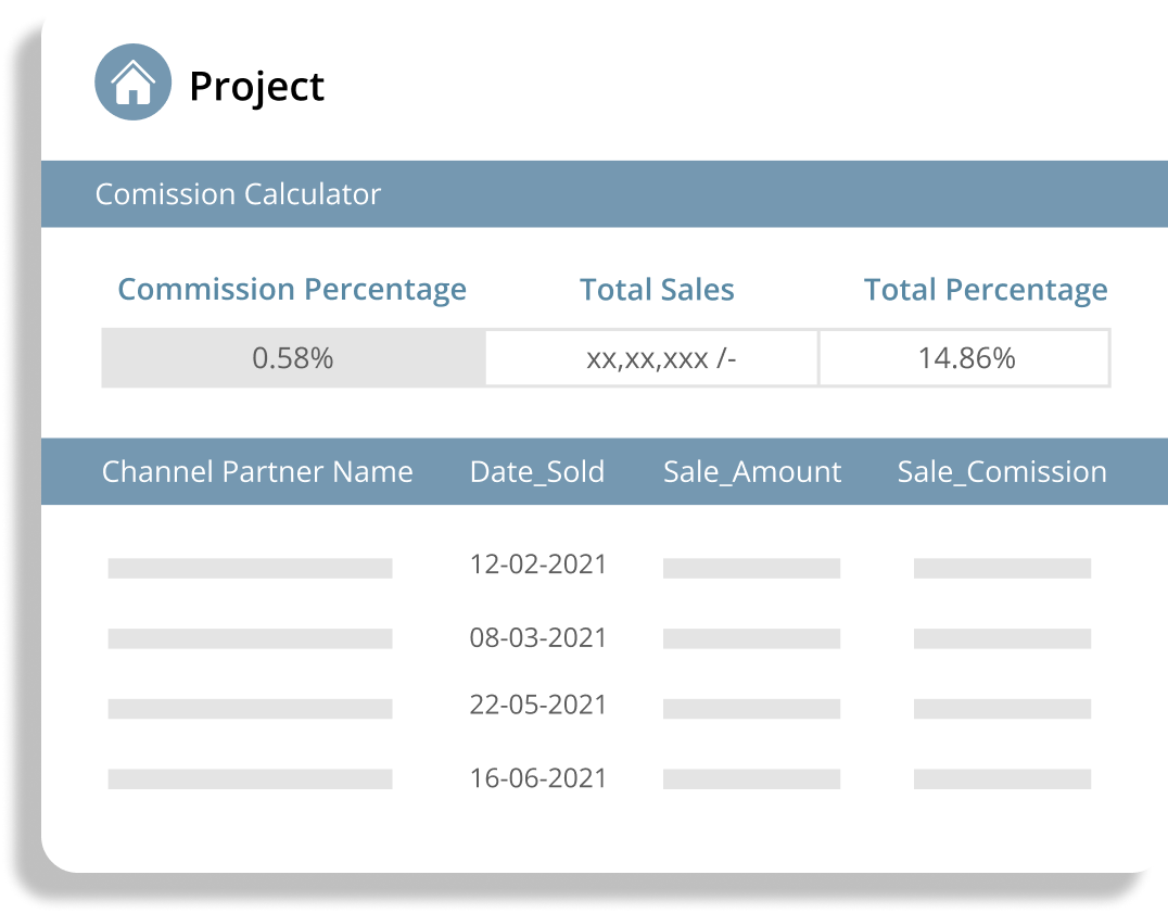 Automate commission calculations for your channel partners