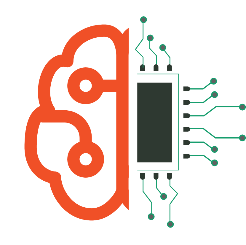 EQ-based Recommendations